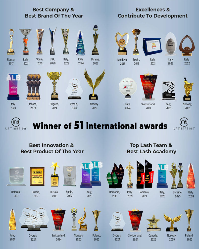 51 awards won by my lamination