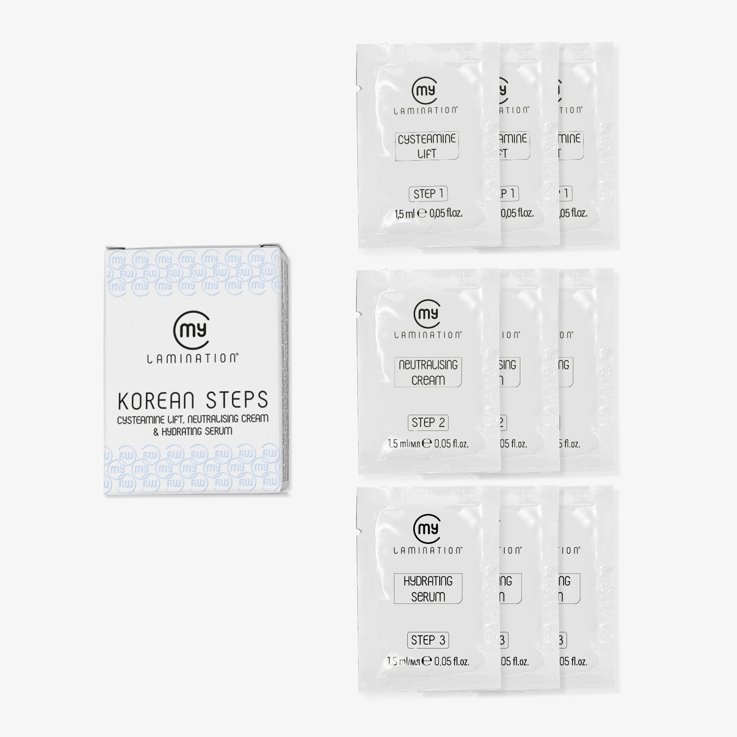 sachets of Korean steps my lamination