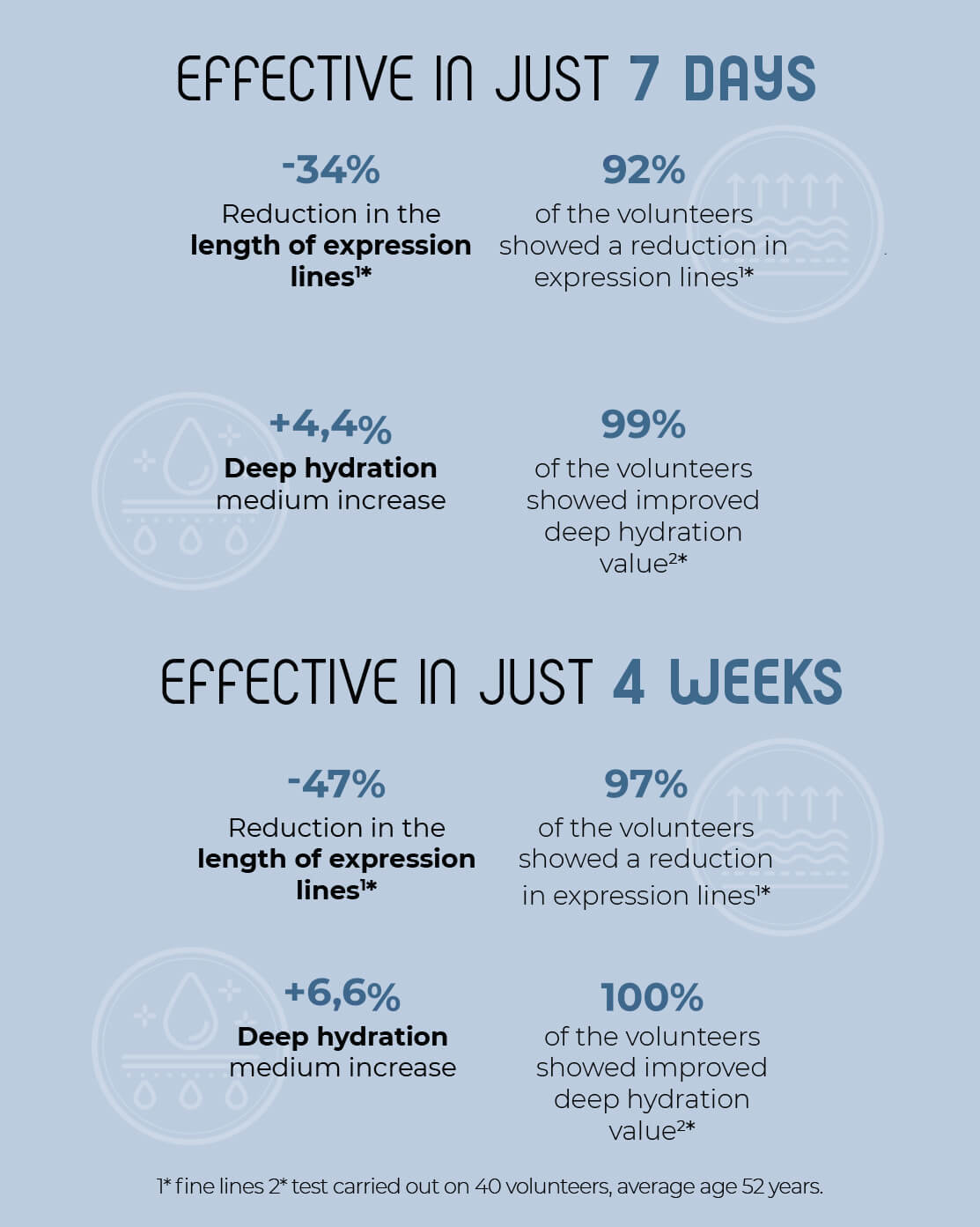 My Lamination International