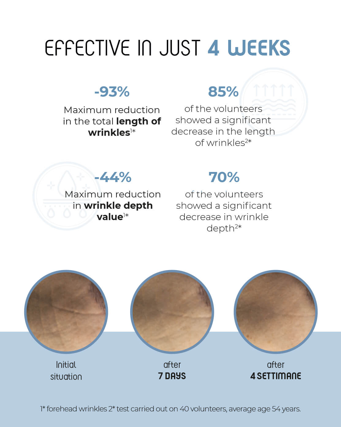 My Lamination International